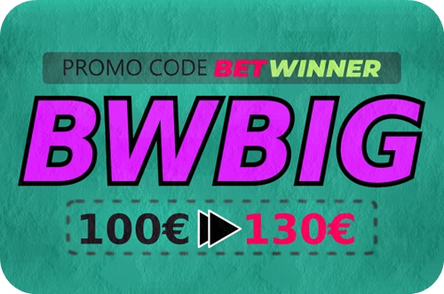 Betwinner bonus - The essential faq in pictures